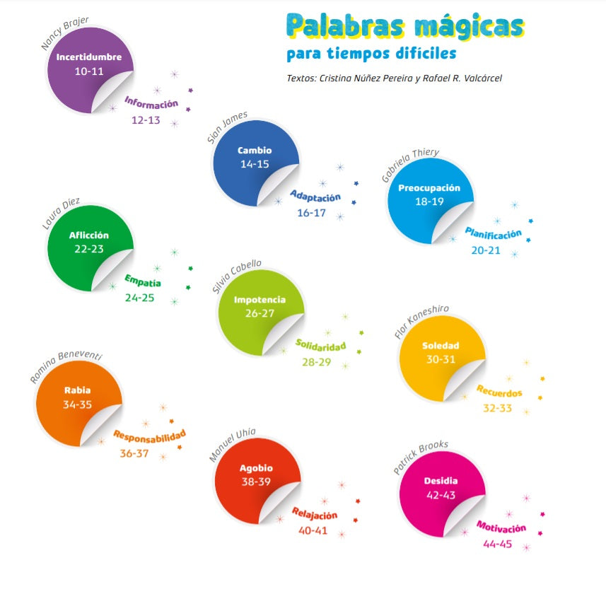 Palabras mágicas para tiempos difíciles Palabras mágicas para tiempos difíciles